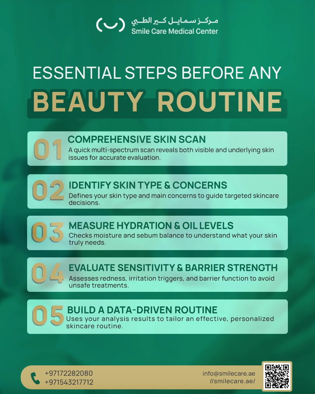 A fair-skinned woman is applying a white face mask, wearing a towel around her hair, and looking into a mirror while touching her face. The logo for "Smile Care Medical Center" is visible at the top, and a title at the bottom reads: "How to accurately analyze the skin? 5 essential steps before any beauty routine.