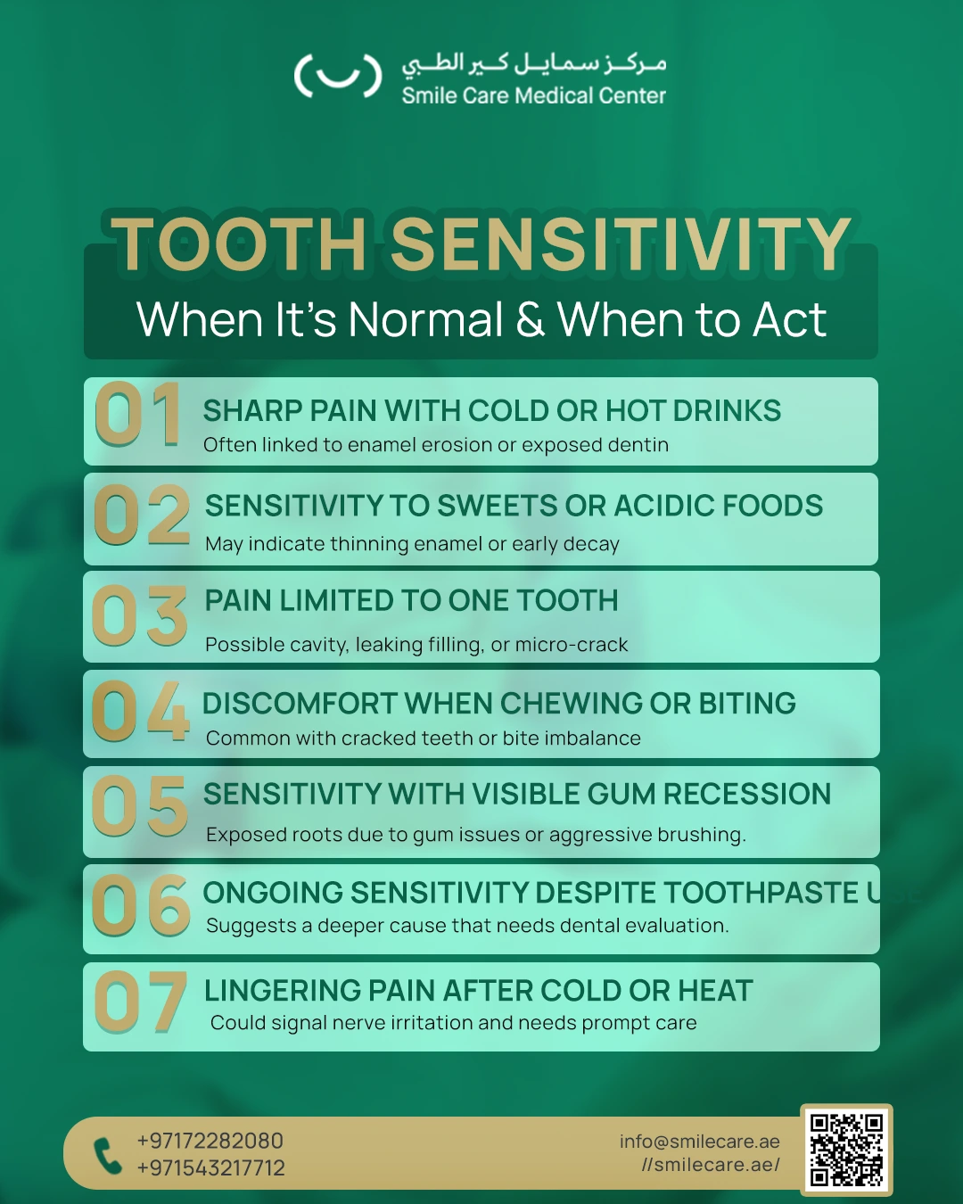 Infographic listing tooth sensitivity signs such as pain with cold, sweets, chewing, and gum recession.