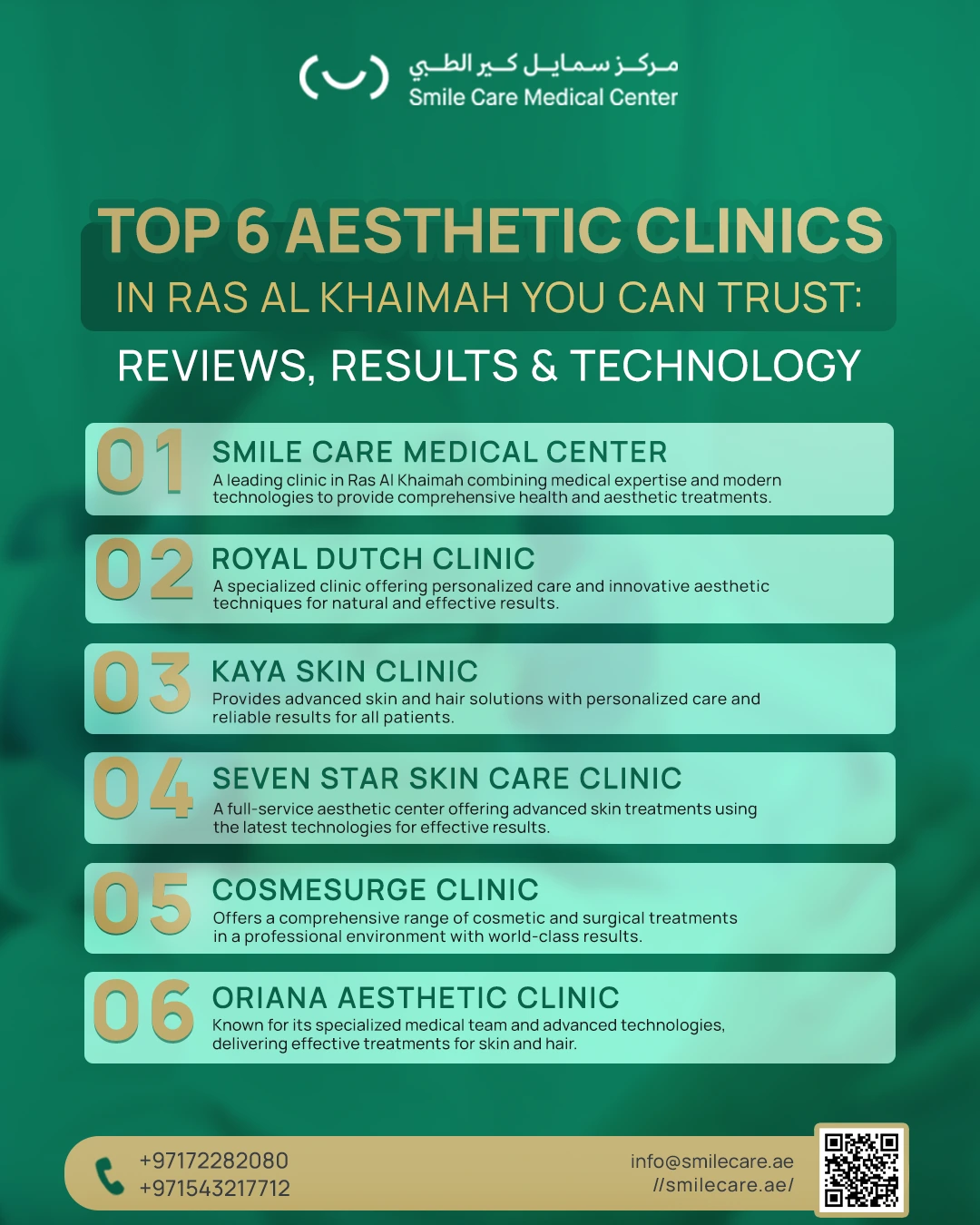 Infographic featuring the Top 6 Aesthetic Clinics In Ras Al Khaimah, presenting leading clinics with advanced treatments and professional care