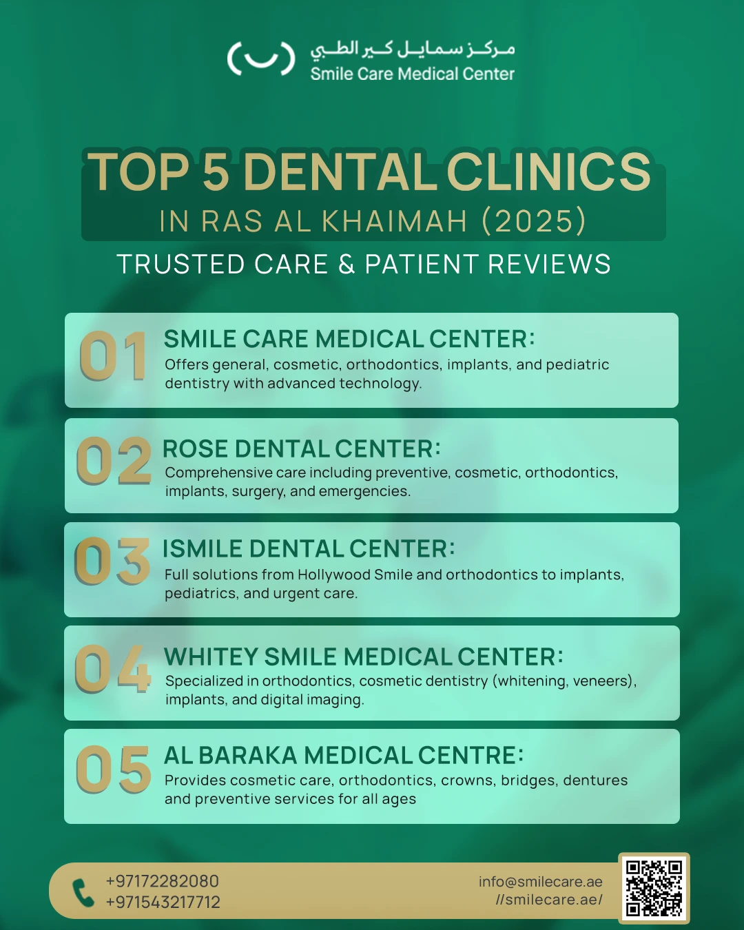 Top 5 Dental Clinics in Ras Al Khaimah (2025)