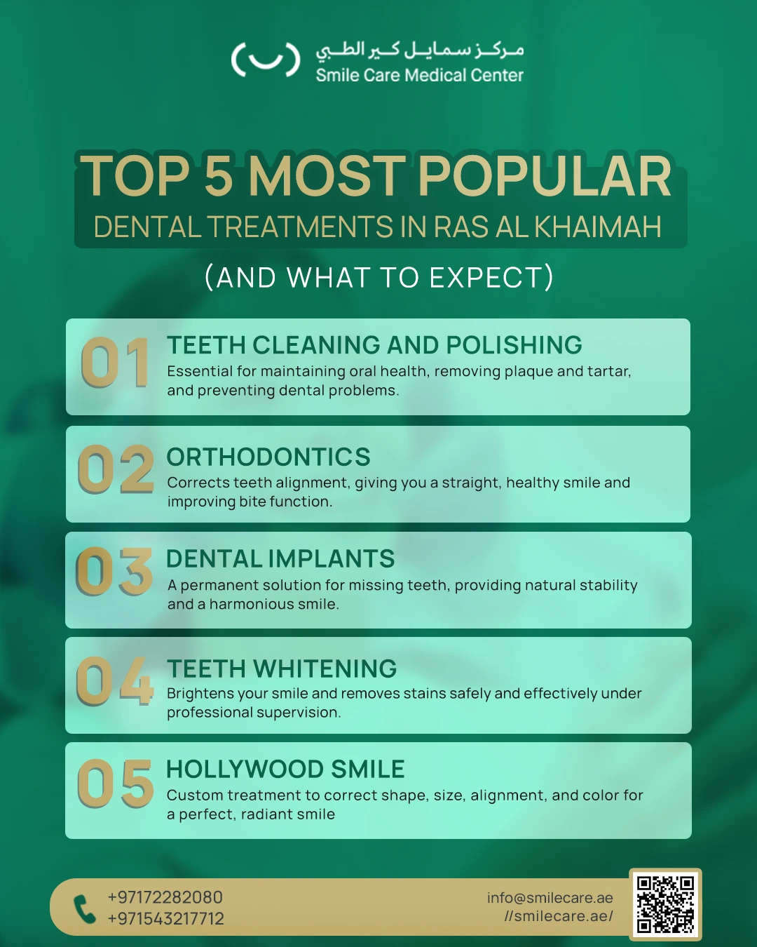 Infographic listing the top 5 most popular Dental Treatments in Ras Al Khaimah, including cleaning, orthodontics, implants, whitening, and Hollywood smile.