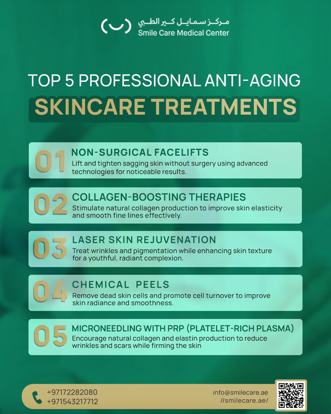 Infographic by Smile Care Medical Center presenting the Top 5 Anti-Aging Skincare treatments: Non-surgical Facelift, Collagen Boosting, Laser Skin Rejuvenation, Chemical Peels, and Microneedling with PRP, for firmer and youthful-looking skin.