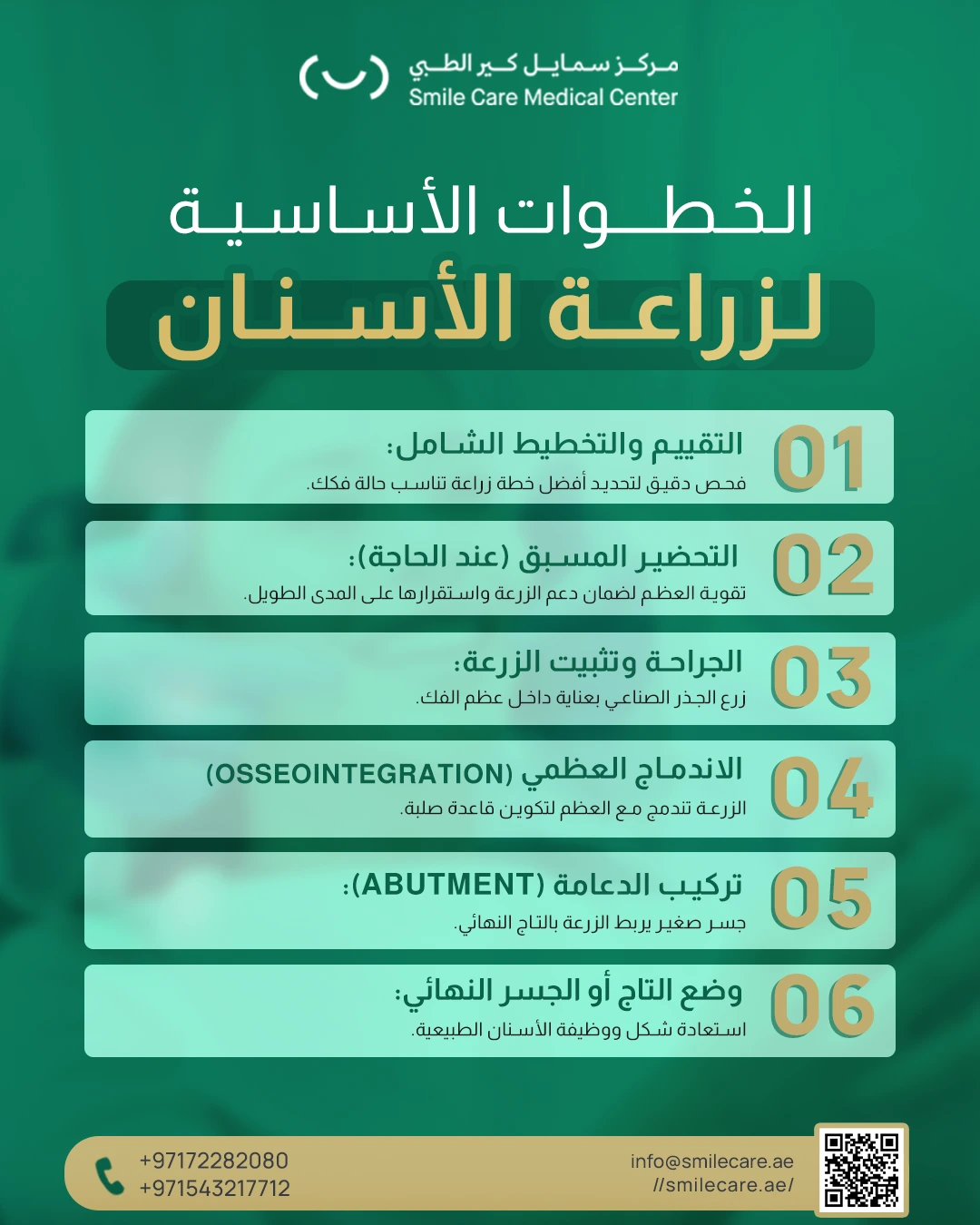 إنفوجرافيك عن الخطوات الأساسية لزراعة الأسنان لعام 2025 من مركز سمايل كير الطبي.